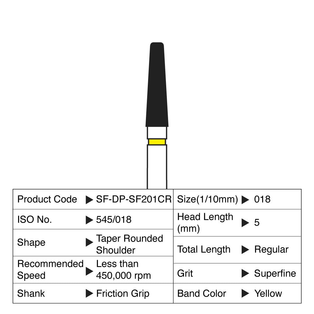 [WINTER] Shofu Diamond Point FG Superfine Grit #SF201CR 10/Box