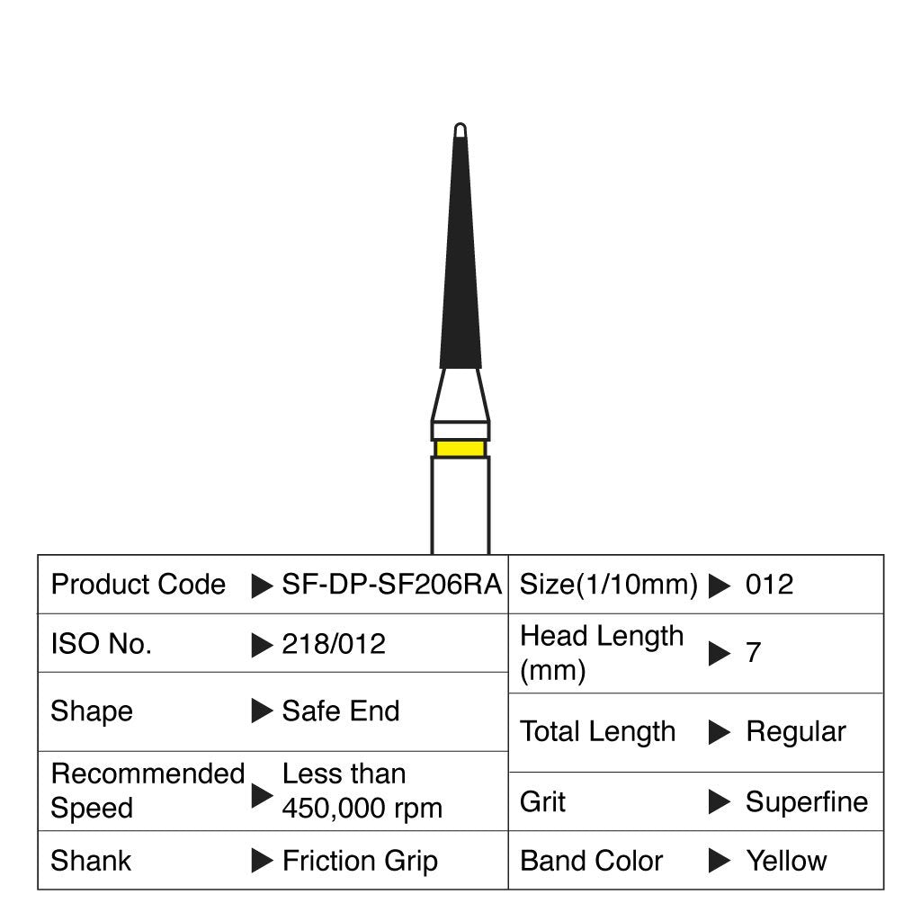 [WINTER] Shofu Diamond Point FG Superfine Grit #SF206RA 10/Box