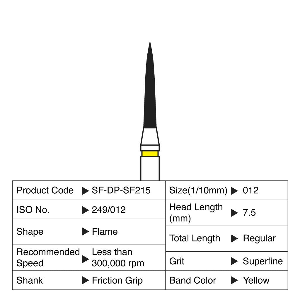 [WINTER] Shofu Diamond Point FG Superfine Grit #SF215 10/Box