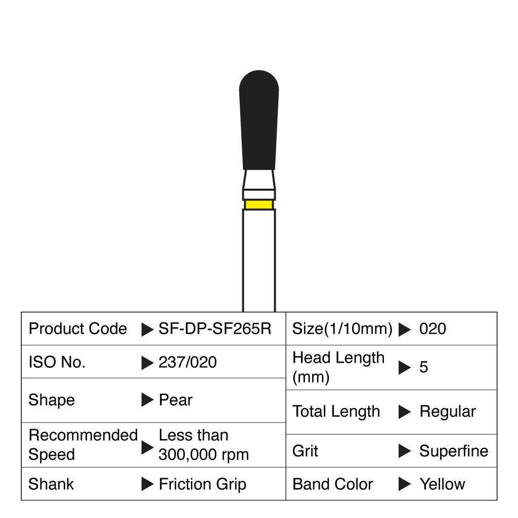 [WINTER] Shofu Diamond Point FG Superfine Grit #SF265R 10/Box