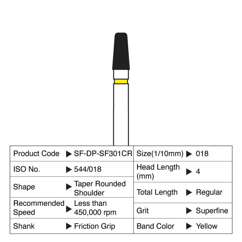 [WINTER] Shofu Diamond Point FG Superfine Grit #SF301CR 10/Box