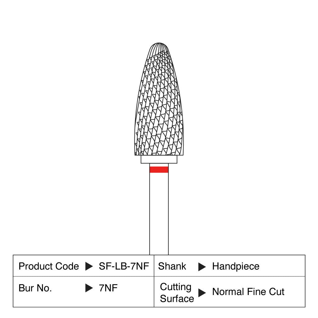 Shofu Lab Carbide Bur HP #7NF 1/Case